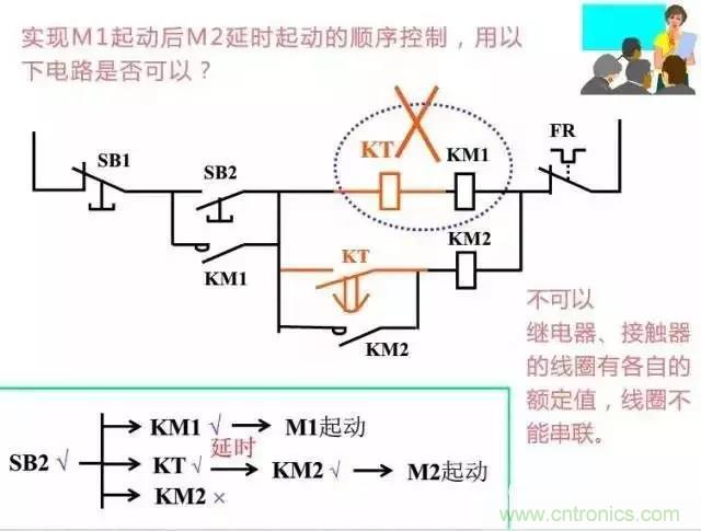 二次回路圖都懂了嗎？3分鐘幫你搞清楚！