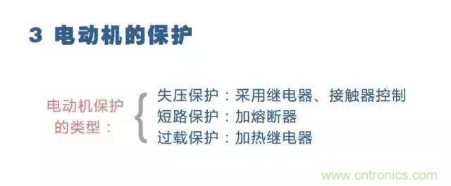 二次回路圖都懂了嗎？3分鐘幫你搞清楚！