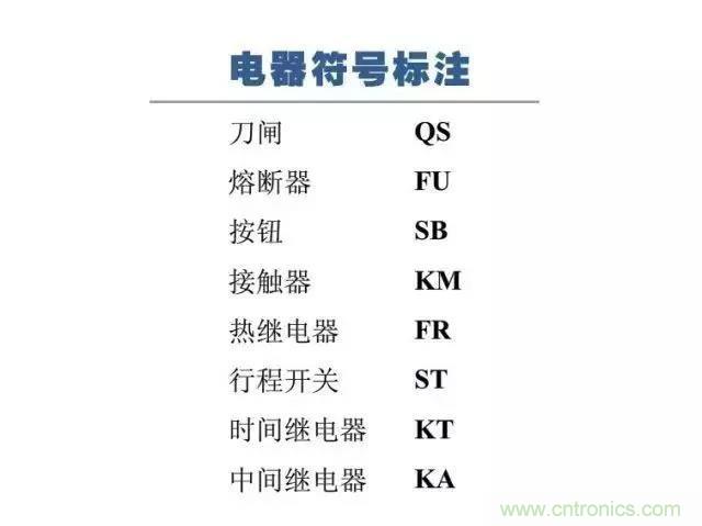 二次回路圖都懂了嗎？3分鐘幫你搞清楚！
