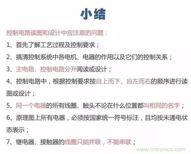 二次回路圖都懂了嗎？3分鐘幫你搞清楚！