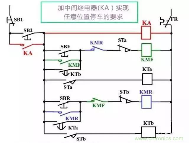二次回路圖都懂了嗎？3分鐘幫你搞清楚！