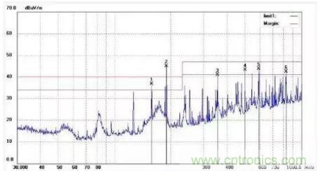 晶振大佬也得看，如何設(shè)計PCB晶振