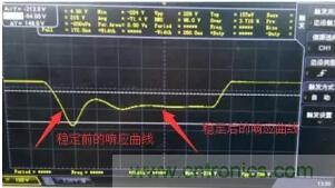 【干貨】開關(guān)電源RC吸收電路的分析！