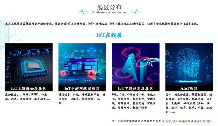 疫情變革線上模式，2020物聯(lián)網(wǎng)在線展震撼來襲！