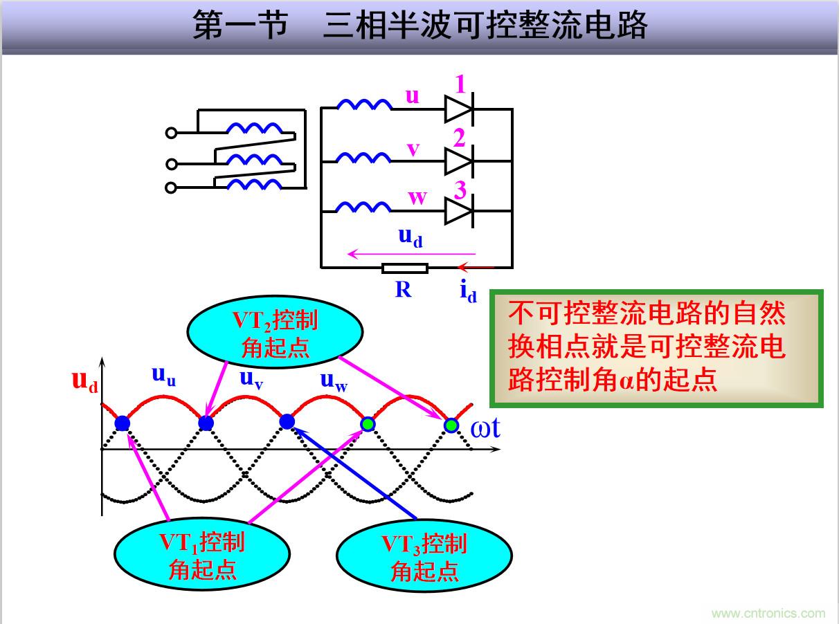 圖文講解三相整流電路的原理及計算，工程師們表示秒懂！