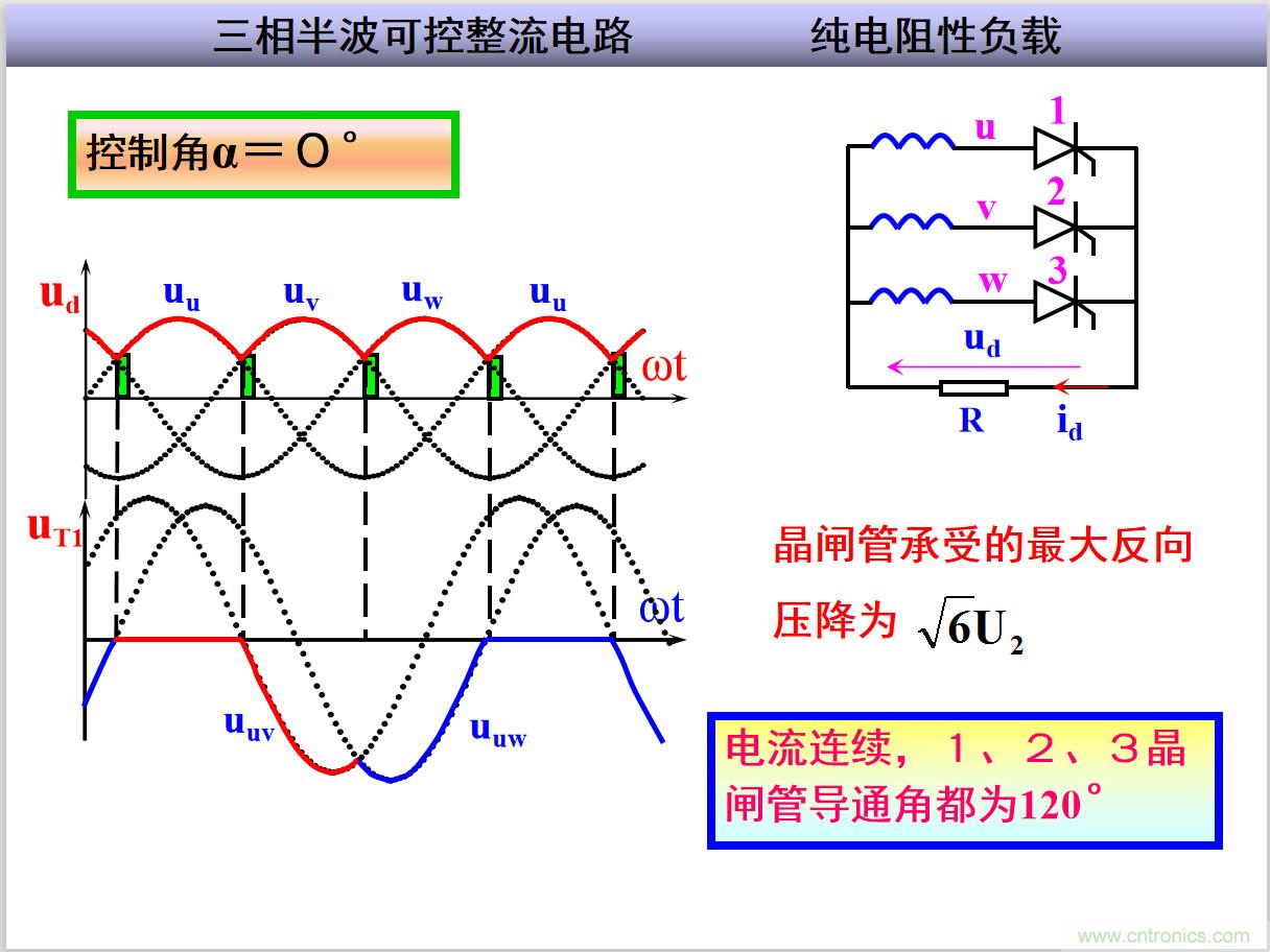 圖文講解三相整流電路的原理及計算，工程師們表示秒懂！