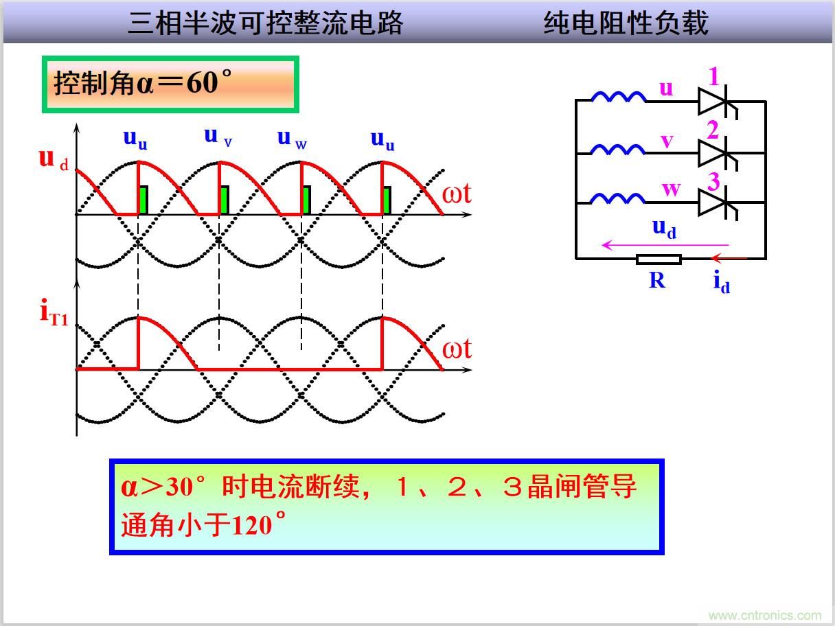 圖文講解三相整流電路的原理及計算，工程師們表示秒懂！