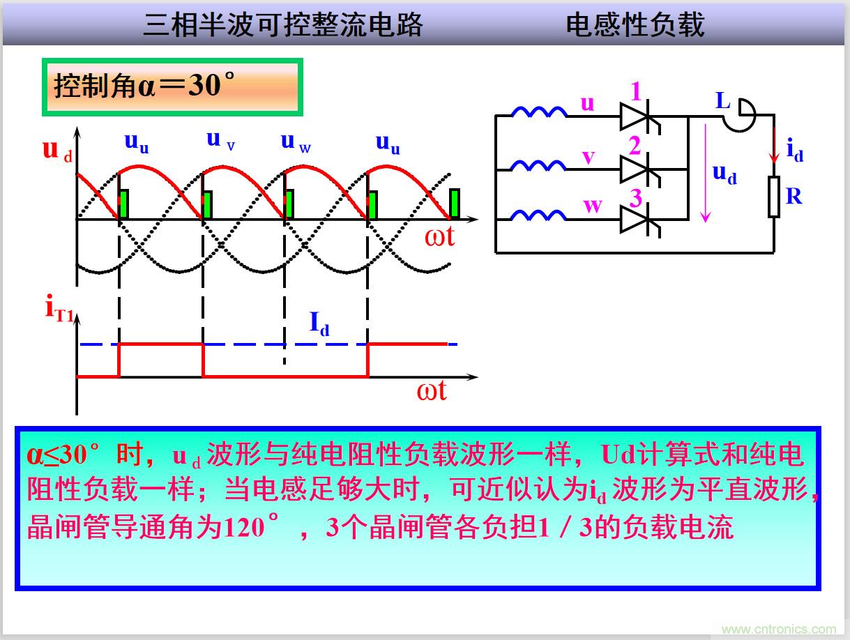 圖文講解三相整流電路的原理及計算，工程師們表示秒懂！