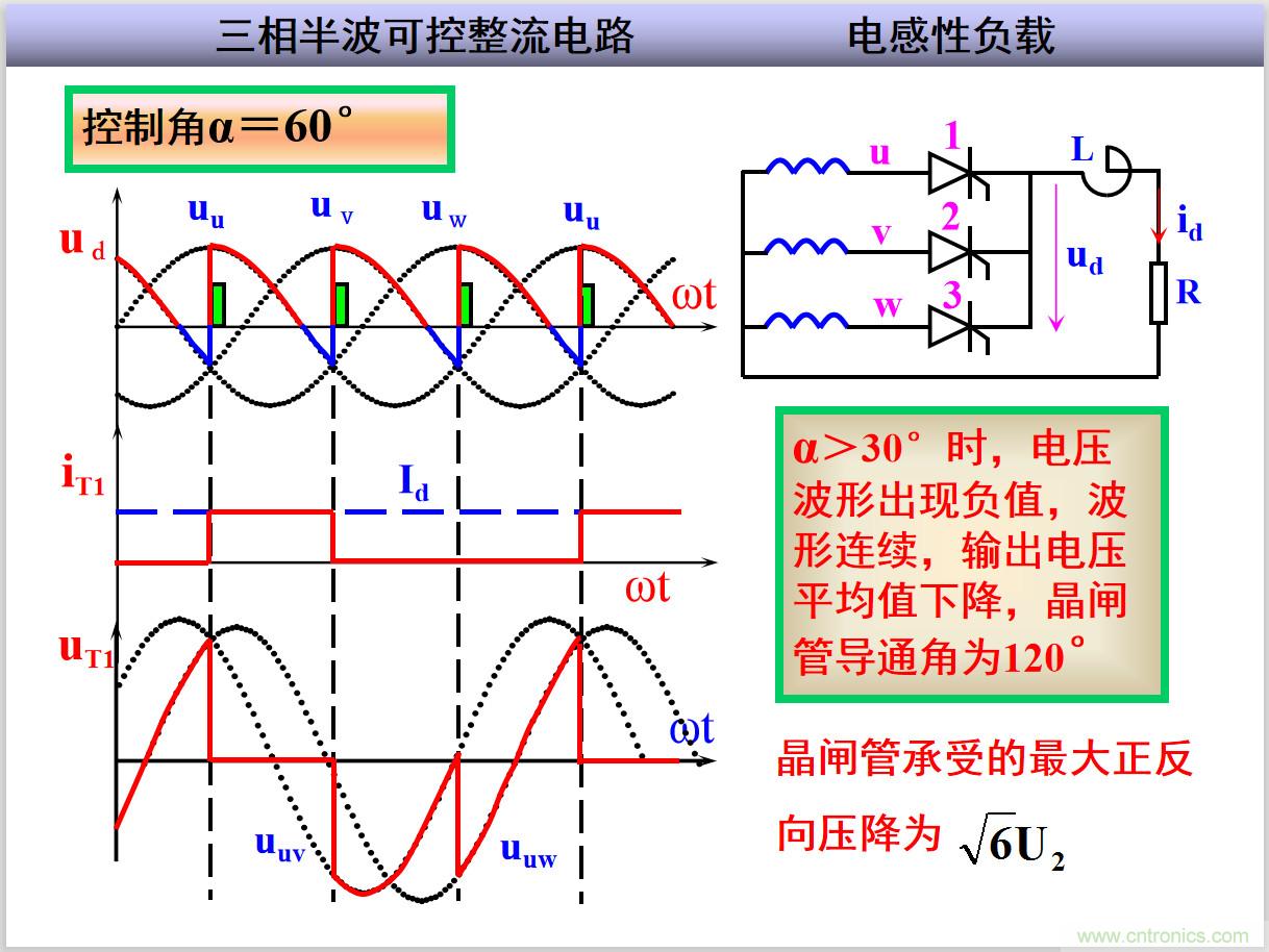 圖文講解三相整流電路的原理及計算，工程師們表示秒懂！