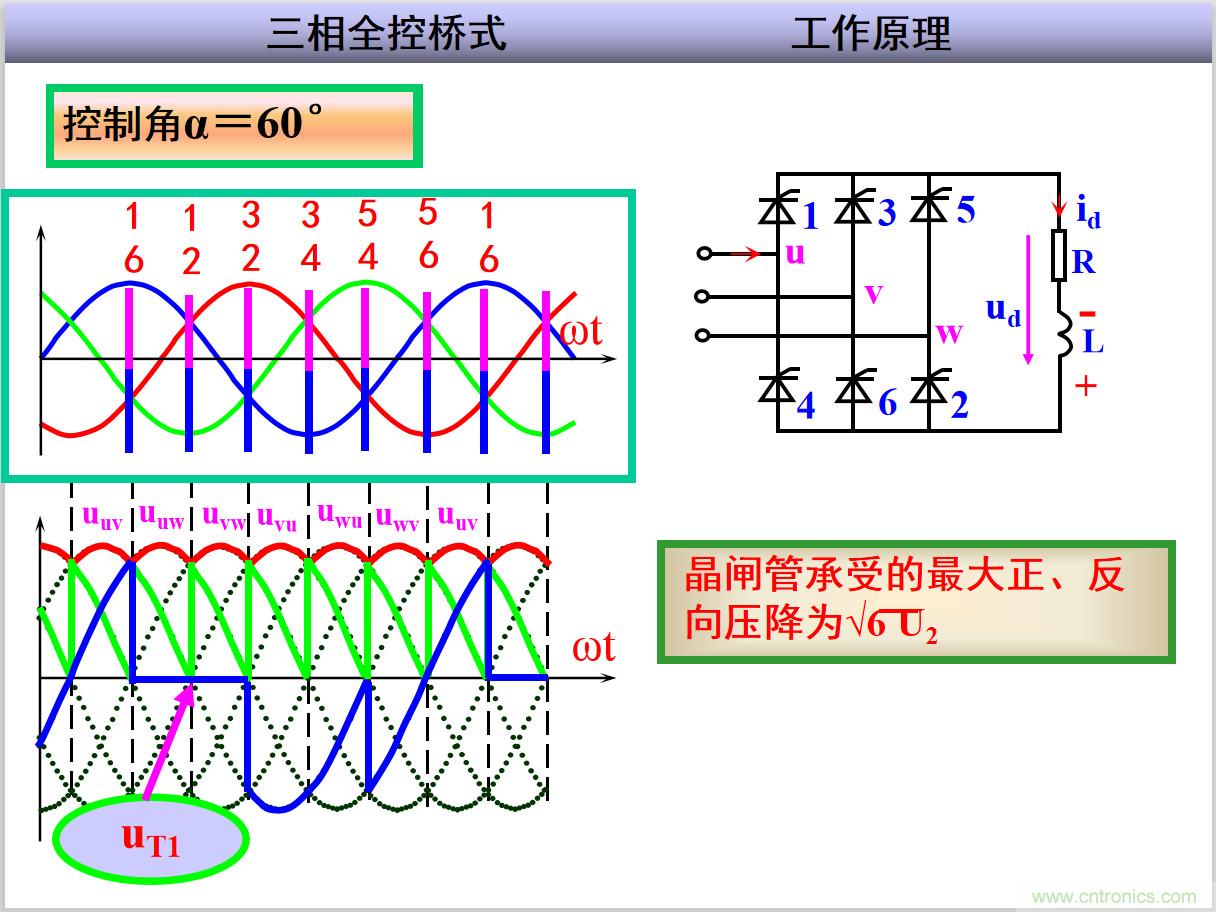 圖文講解三相整流電路的原理及計算，工程師們表示秒懂！