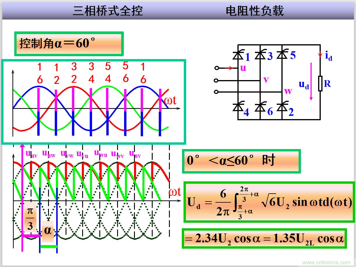 圖文講解三相整流電路的原理及計算，工程師們表示秒懂！