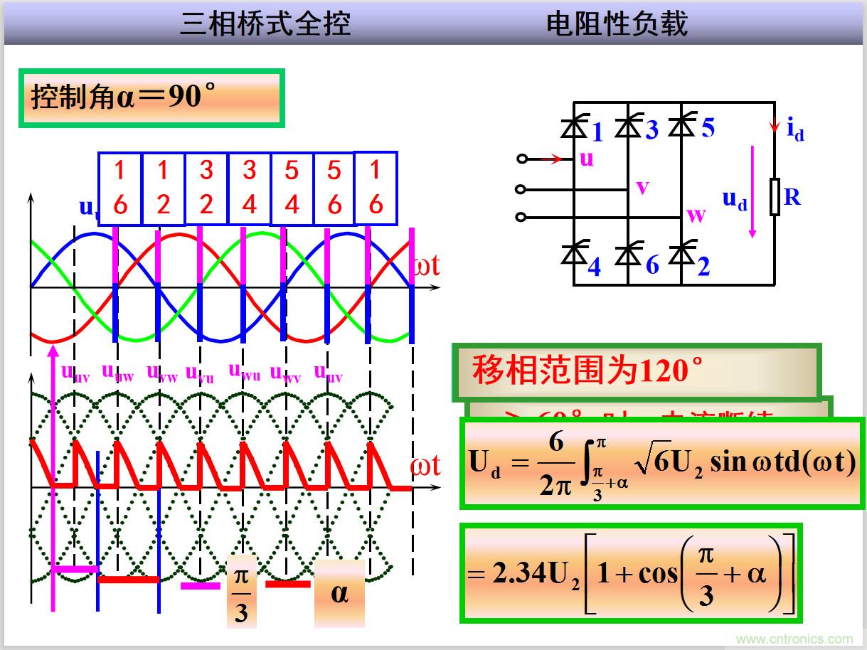 圖文講解三相整流電路的原理及計算，工程師們表示秒懂！