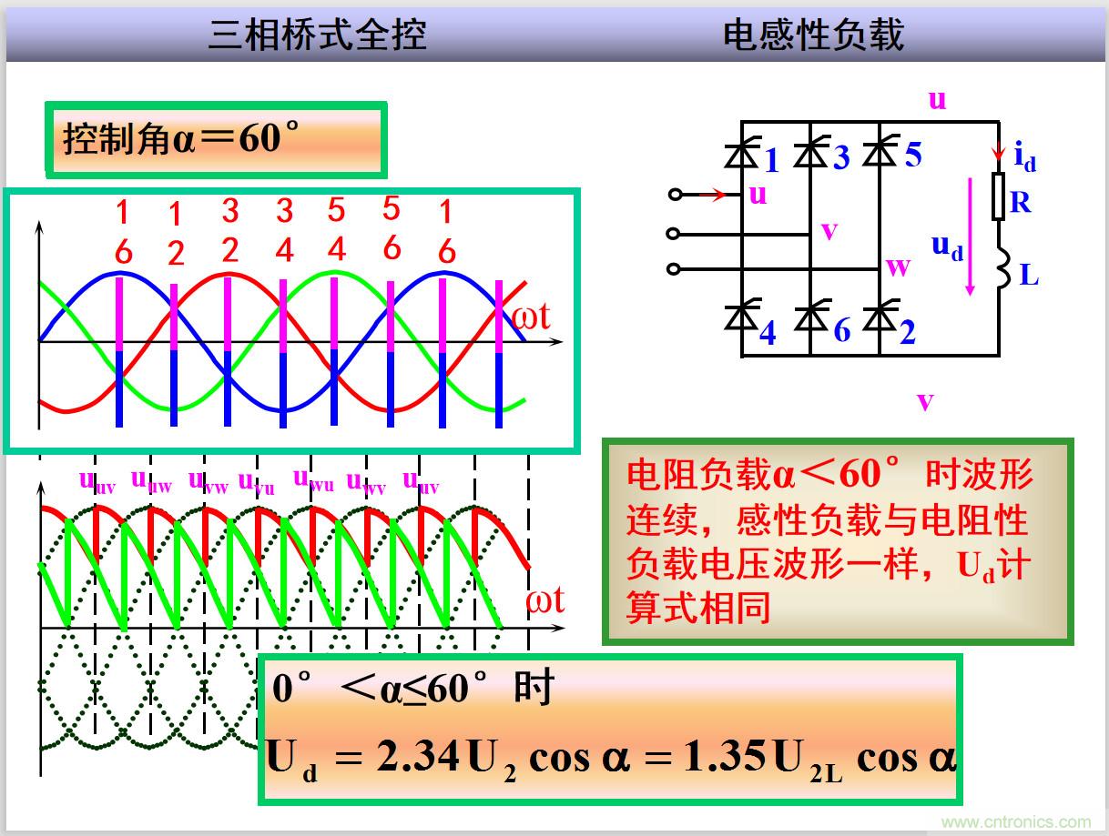 圖文講解三相整流電路的原理及計算，工程師們表示秒懂！