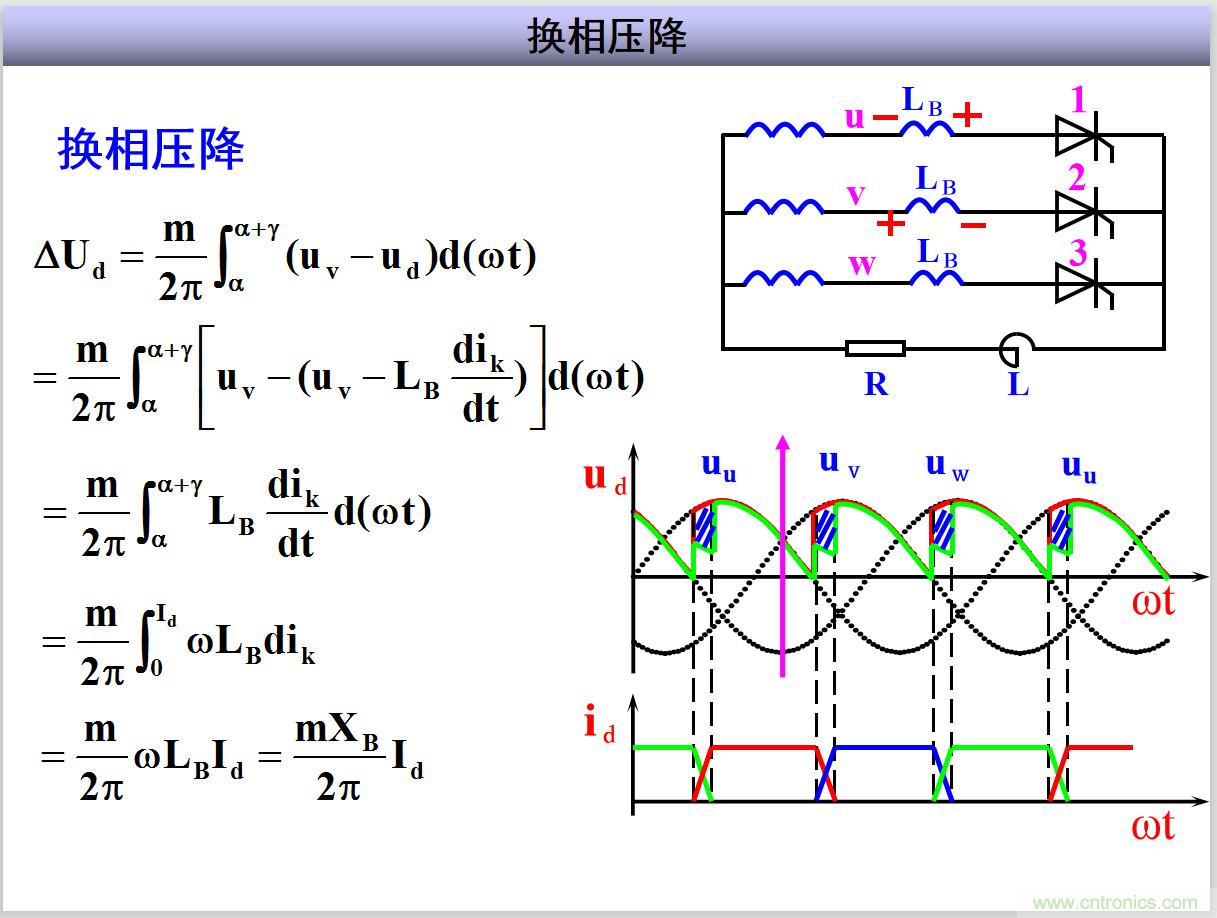 圖文講解三相整流電路的原理及計算，工程師們表示秒懂！