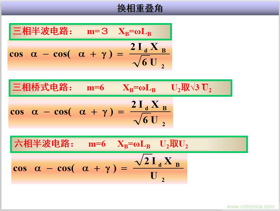 圖文講解三相整流電路的原理及計算，工程師們表示秒懂！