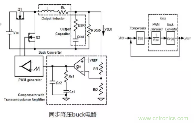 開關電源控制環(huán)路設計，新手必看！