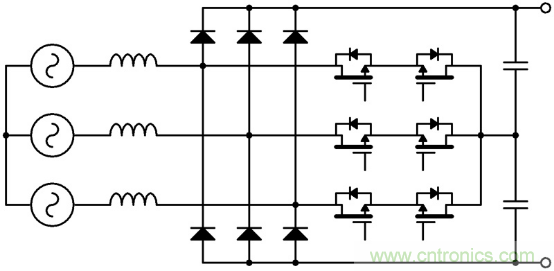 SiC 在電動(dòng)車(chē)功率轉(zhuǎn)換中的應(yīng)用