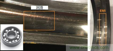 工業(yè)設備振動傳感器，為什么總選不準？看了本文才知道~