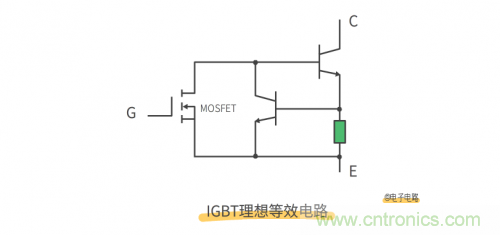 MOS管和IGBT管到底區(qū)別在哪？該如何選擇？