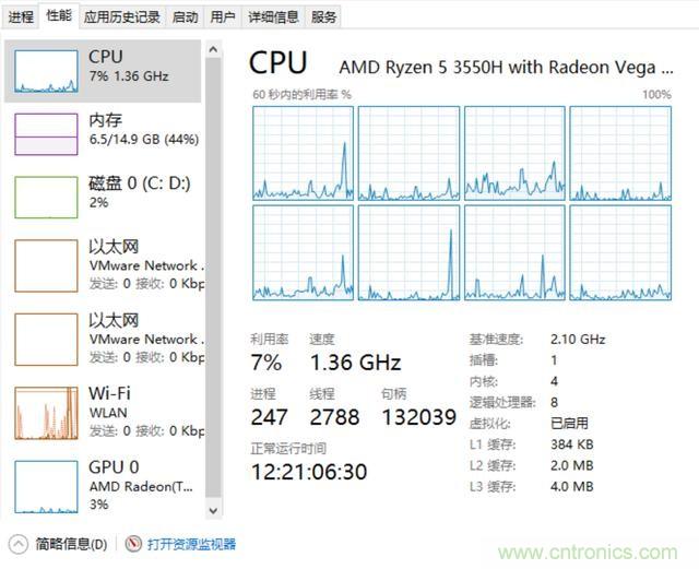 看不懂CPU？只需明白這5點(diǎn)，看懂CPU如此簡單！