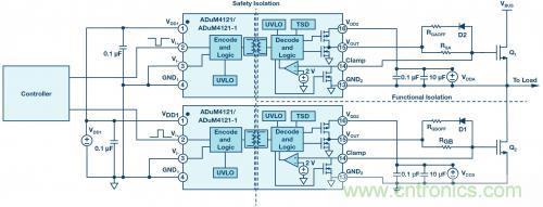 如何實(shí)現(xiàn)IGBT/MOSFET隔離柵極驅(qū)動(dòng)電路？