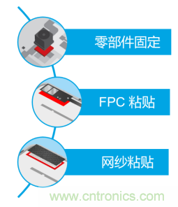 5G高頻時代下，電子設(shè)備怎么粘？德莎推出高性能PET雙面膠帶