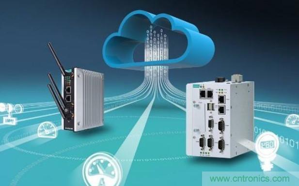 瑞薩電子支持Microsoft Azure RTOS，實現(xiàn)快速、無縫且開箱即用的云連接