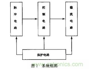 聯(lián)手5G，LPWAN正在成為智慧城市無(wú)線(xiàn)連接中的新勢(shì)力