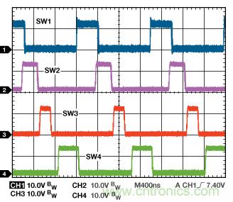 適合空間受限應用的最高功率密度、多軌電源解決方案