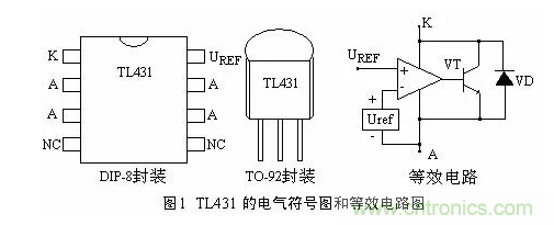 必看，猝不及防的玄妙！開關(guān)電源快速確定反饋回路的參數(shù)