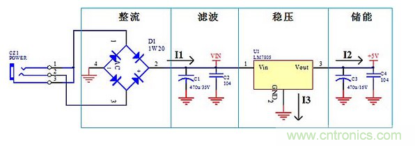 線性電源，高頻開關(guān)電源：PCB布局要領(lǐng)