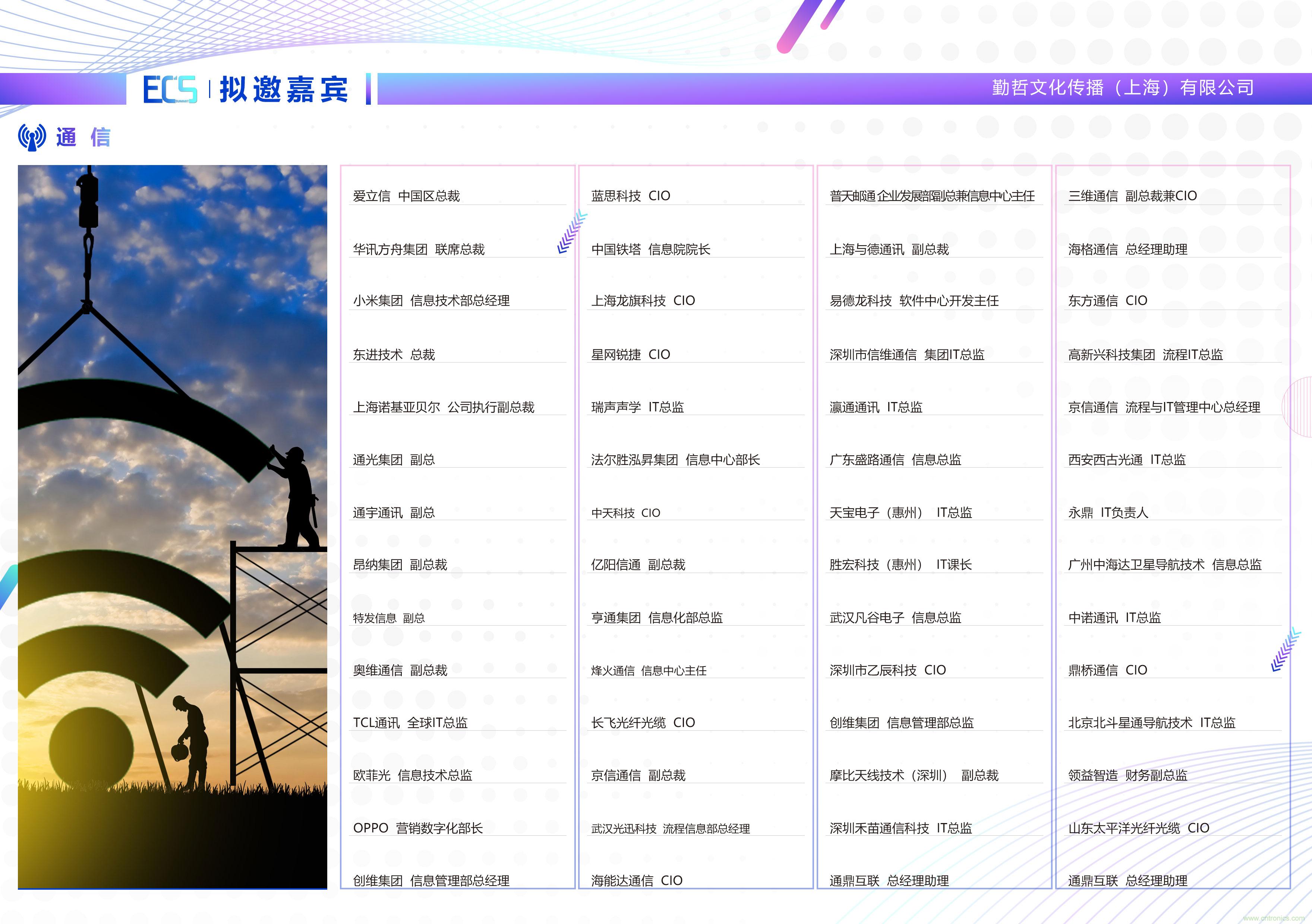 ECS 2020|第二屆中國電子通信與半導(dǎo)體CIO峰會(huì)正式啟動(dòng)！