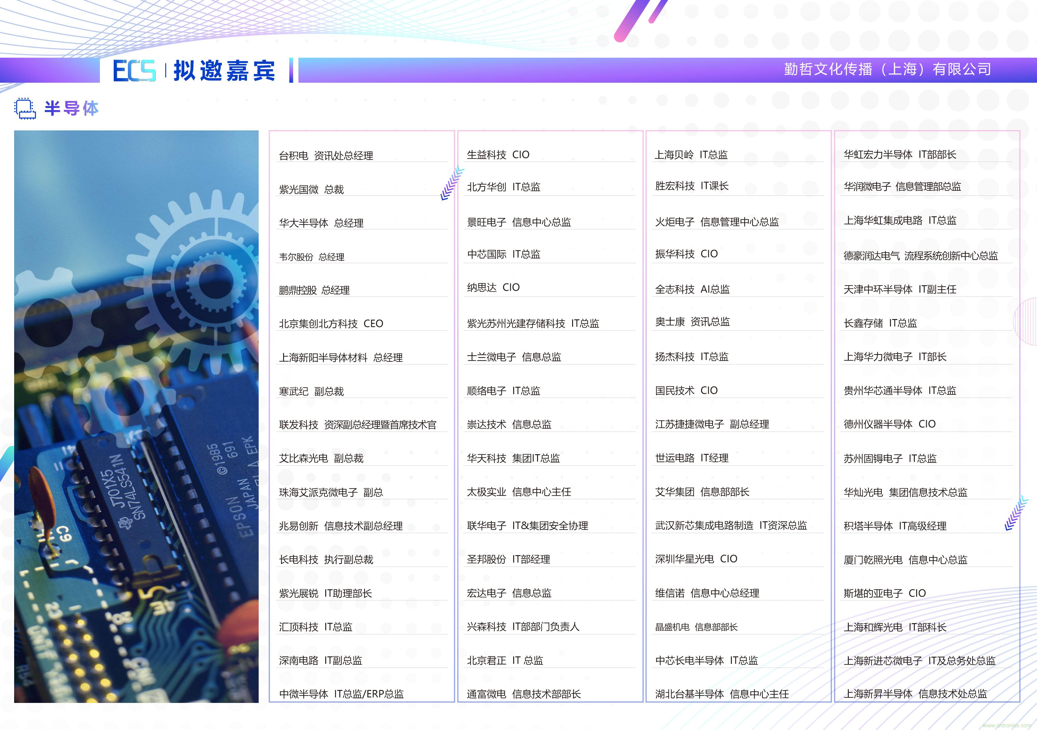 ECS 2020|第二屆中國電子通信與半導(dǎo)體CIO峰會(huì)正式啟動(dòng)！