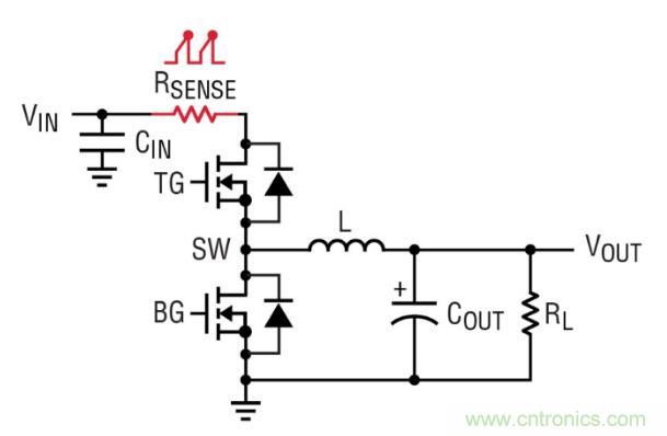 由淺入深，手把手教你開關模式下的電源電流檢測