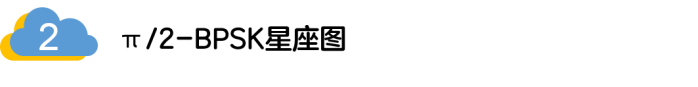如何實(shí)現(xiàn)5G的調(diào)制方式？