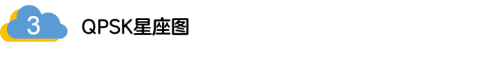 如何實(shí)現(xiàn)5G的調(diào)制方式？