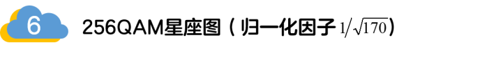 如何實(shí)現(xiàn)5G的調(diào)制方式？
