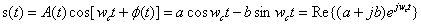 如何實(shí)現(xiàn)5G的調(diào)制方式？
