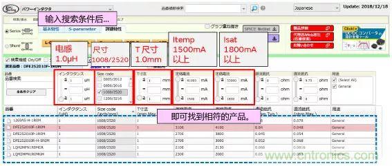 功率電感器基礎(chǔ)第1章：何謂功率電感器？工藝特點(diǎn)上的差異？