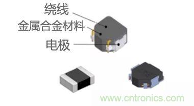 功率電感器基礎(chǔ)第1章：何謂功率電感器？工藝特點(diǎn)上的差異？