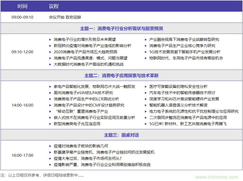 嘉賓演講觀點(diǎn)搶先看：“OFweek 2020國際消費(fèi)電子在線大會暨展覽會”火熱來襲！