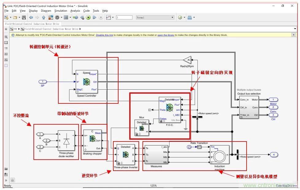 如何用FOC電機控制MATLAB仿真！