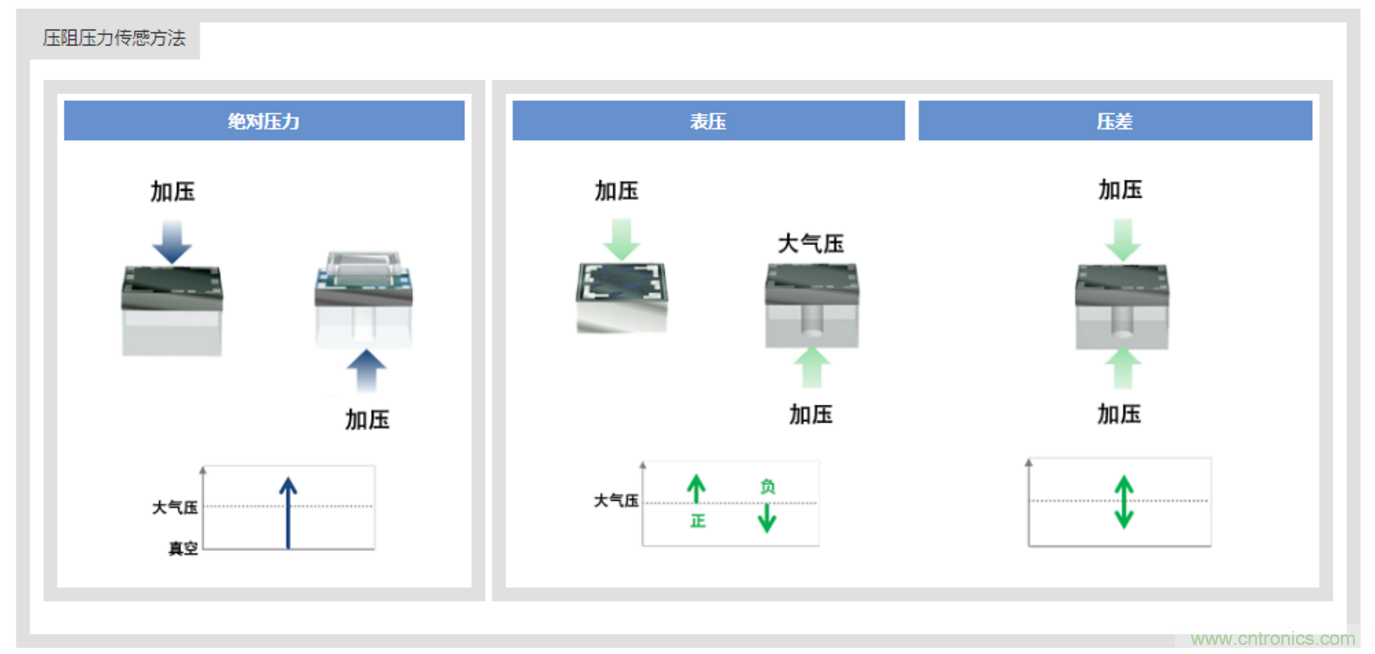 告別“黑白”，迎接“彩色”：看?？嫡槿手匦露x全彩攝像機！