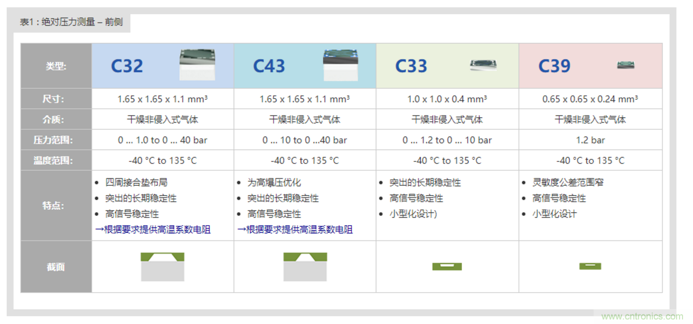 告別“黑白”，迎接“彩色”：看海康臻全彩重新定義全彩攝像機！
