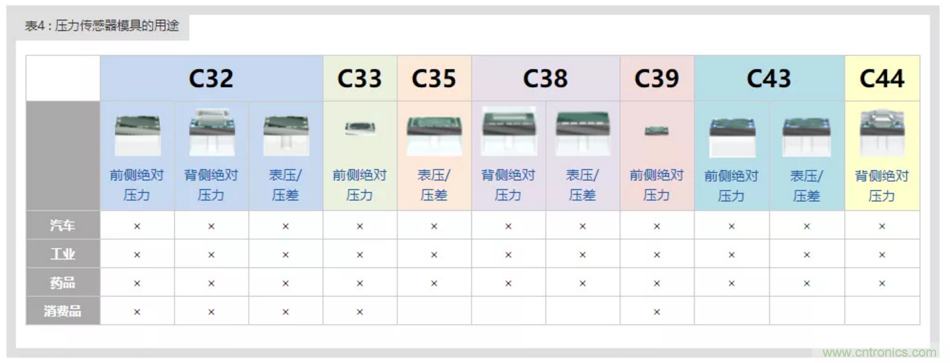 告別“黑白”，迎接“彩色”：看海康臻全彩重新定義全彩攝像機！