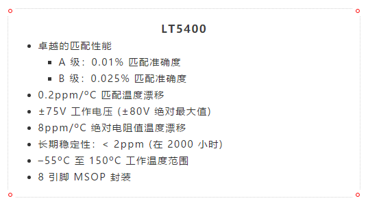 什么？！4mA至20mA電流環(huán)路的誤差小于0.2%？!