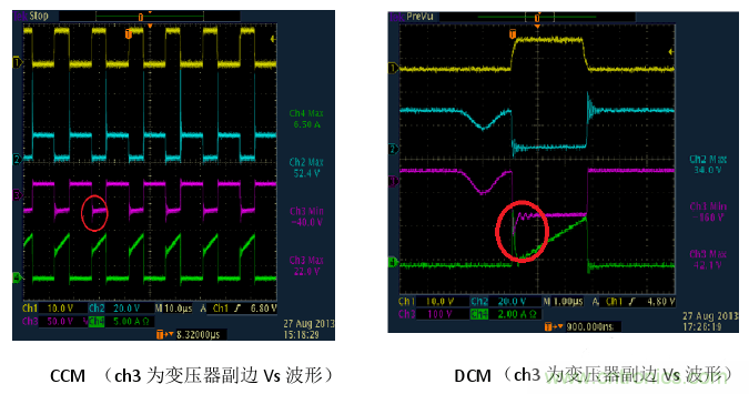 CCM與DCM模式到底有什么區(qū)別？