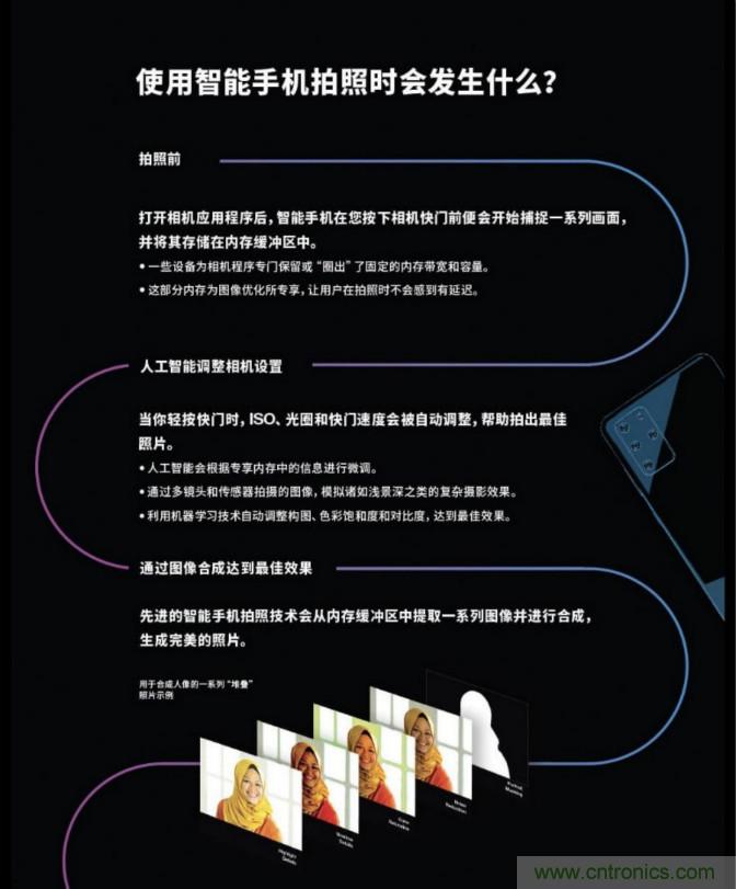 無數(shù)的拍攝，只為成就一個(gè)完美回憶