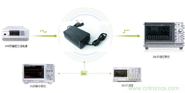 長時間工作的電源是否還能穩(wěn)定運行？