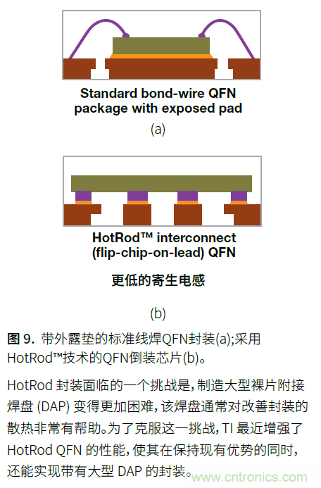 如何提高功率密度的利弊與技術(shù) 如何提高功率密度的利弊與技術(shù)